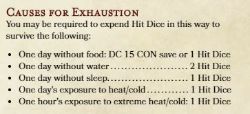 exhaustion levels d&d.